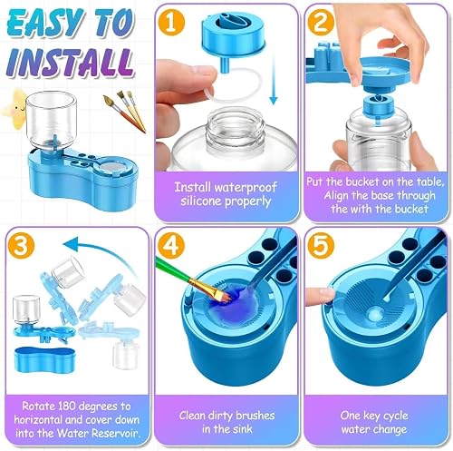 Paint Brush Cleaner Tool 5-in-1 Paint Brush Cleaner With Water ...