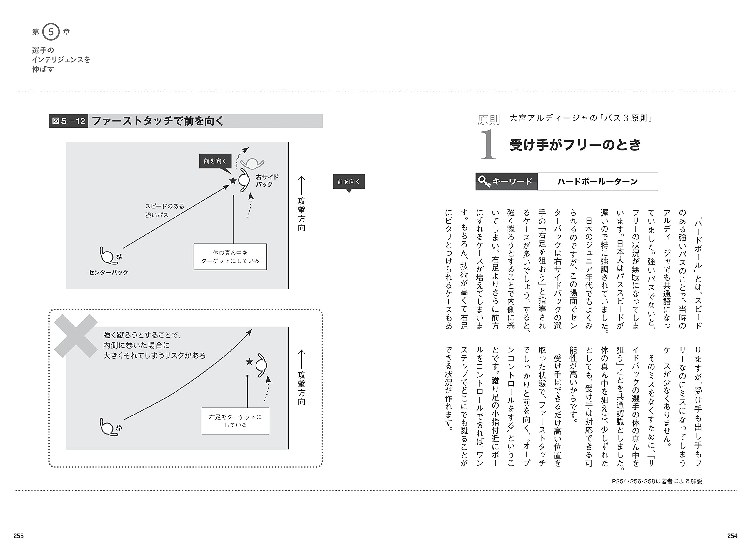 勝利と育成を両立させる 新時代のサッカーコーチングマニュアル 倉本和昌 本 通販 Amazon