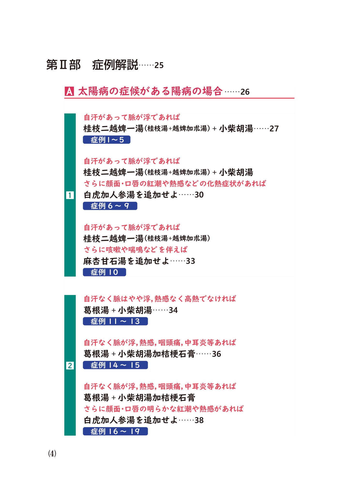 山本巌流漢方による傷寒 温病診療マニュアル 即効 インフルエンザ 感冒症候群はこうして治す 立花 秀俊 本 通販 Amazon