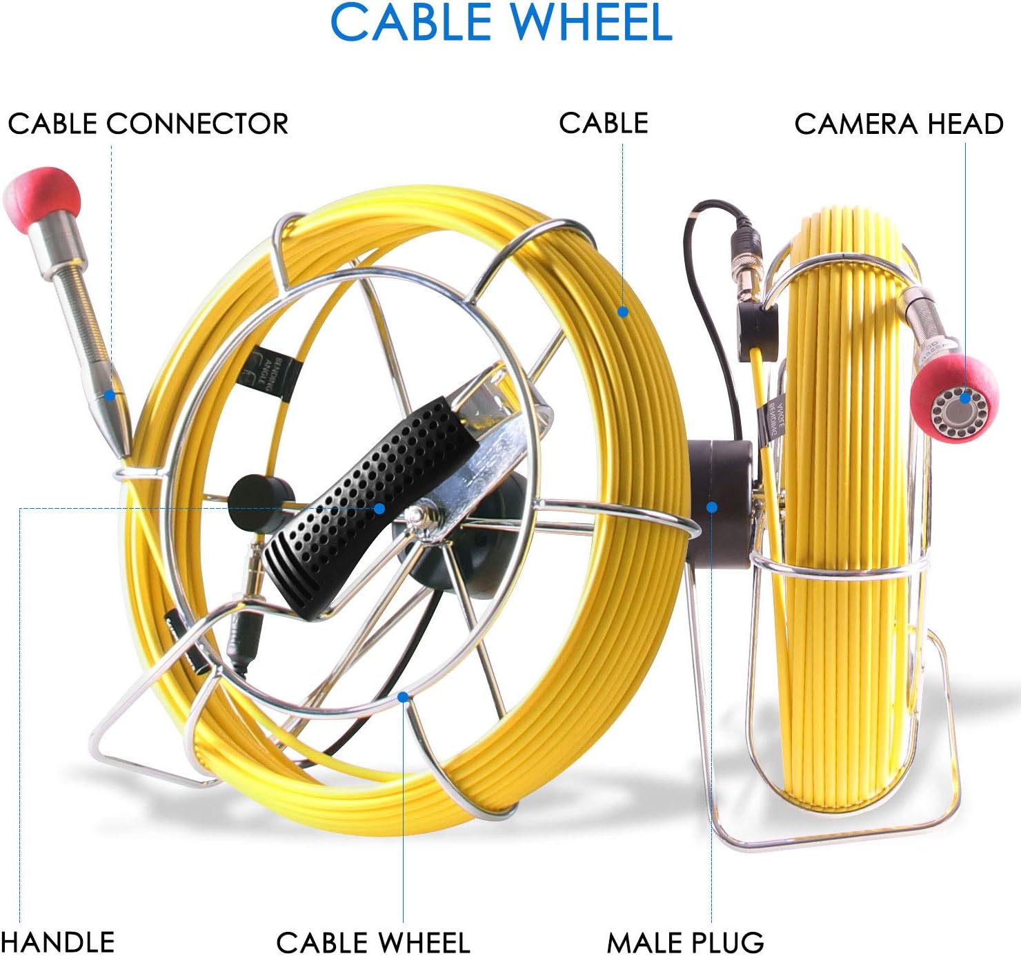 Pipe Inspection Camera,IHBUDS Pipeline Drain Industrial Endoscope, 30M/100ft IP68 Waterproof Snake Video System with 7 Inch LCD Monitor 1000TVL Sony CCD DVR Recorder Sewer Camera(8GB SD Card Included): Car Electronics