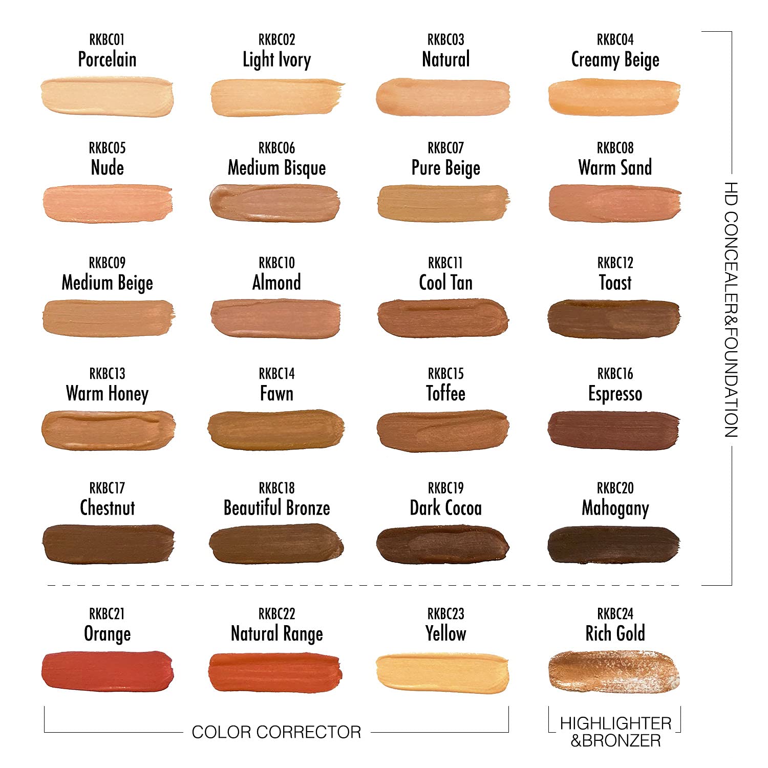 Ruby Kisses HD Concealer & Foundation Brush Flawless Full Coverage Face Makeup Lightweight Highlighter Long Lasting Under Eye Conceals Contour Corrector 3 Pack (Fawn)