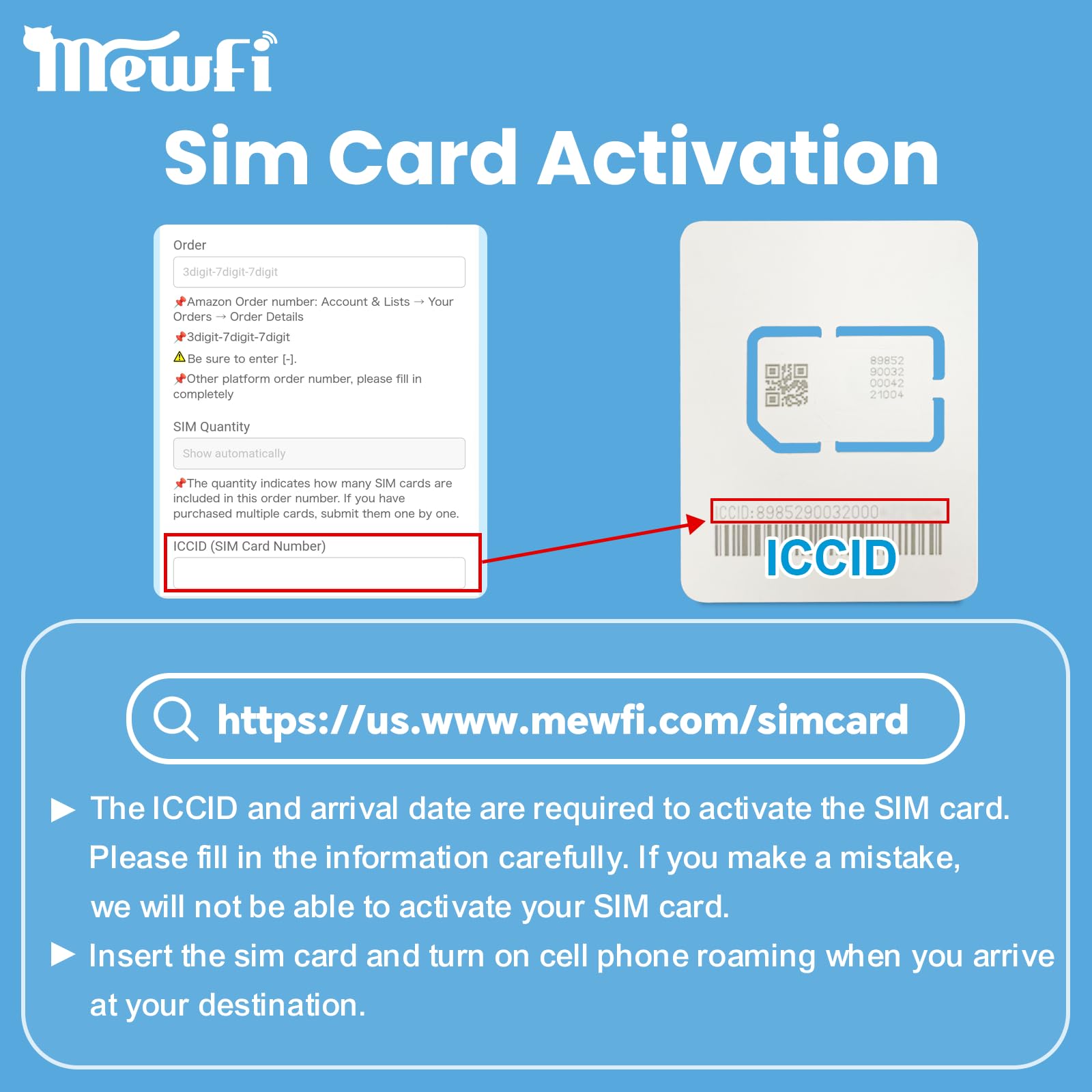 Korea SIM Card 30Days 10GB - Easy Activation & 24/7 Whatsapp Support - for Unlocked Smartphones - Use Google, Instagram, Twitter