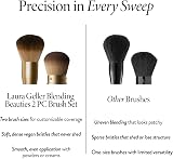 Laura Geller Blending Beauties Two-Piece Makeup Brush Gift Set view 7