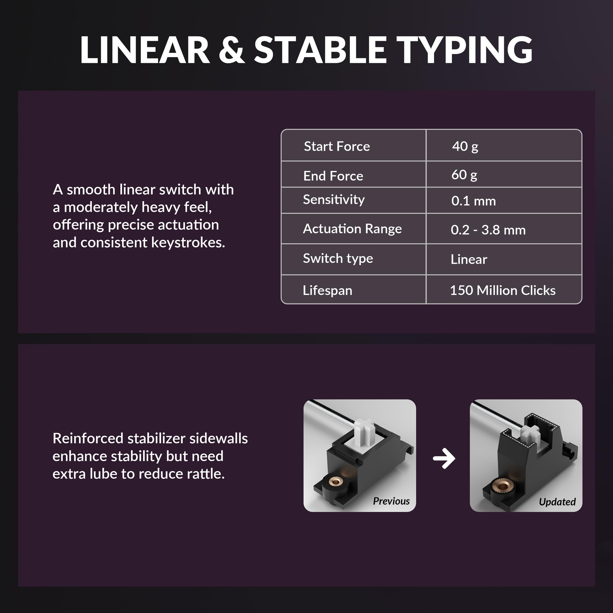 Keychron K2 HE Rapid Trigger Wireless Custom Mechanical Keyboard with Hall Effect Gateron Double-Rail Magnetic Switch, QMK 2.4 GHz Bluetooth 5.2 RGB Compatible with Mac Windows Linux (Aluminum + Wood)