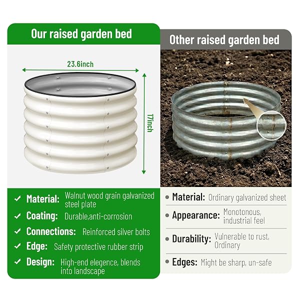 SNUGNITURE RAISED GARDEN BED, 2 PCS 2×2×1.5FT ROUND GALVANIZED OUTDOOR PLANTER BOX, 17″ TALL DEEP METAL GARDEN BED KIT FOR PLANTING VEGETABLES, FRUITS, FLOWERS, WHITE