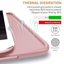 DuraSafe Cases for iPad 4 iPad 3 iPad 2-9.7 Inch