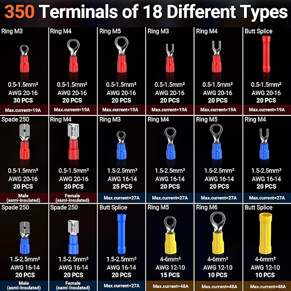 PRECIVA INSULATED CRIMPING TOOL SET WITH STORAGE CASE, RATCHETING WIRE CRIMPER KIT WITH 350 TERMINALS (RED, BLUE, YELLOW), ERGONOMIC HANDLE, HIGH-STRENGTH STEEL, 0.5–6MM² / A.W.G. 20-10 CRIMPING RANGE
