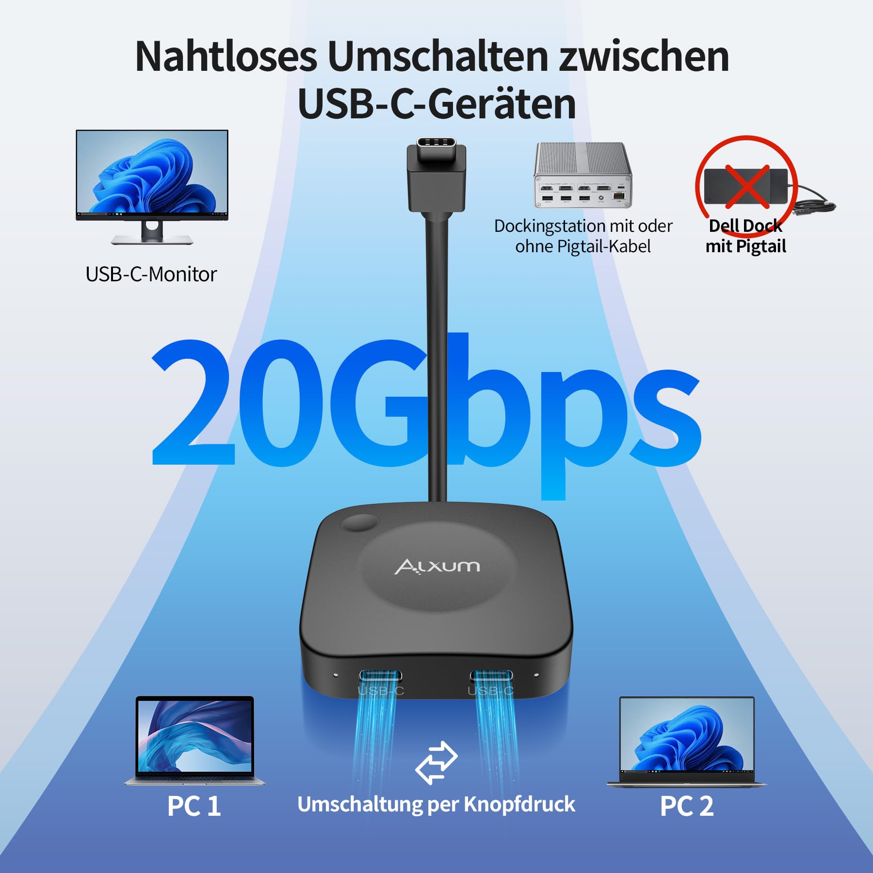 Alxum 20Gbps USB-C Switch für 2 Computer, 2 in 1 Out, 8K@30Hz / 4K@144Hz Video, 140W PD Ladefunktion, USB4 Daten, mit Fernbedienung und LED-Anzeige, USB Umschalter für Laptop, Monitor, Dockingstation 2