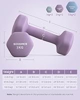 SONGMICS Hex Dumbbells Set with Stand 2x1kg 2x3kg 2x5kg Neoprene view 8