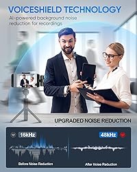 IUMAKEVP Wireless Lavalier Microphone for