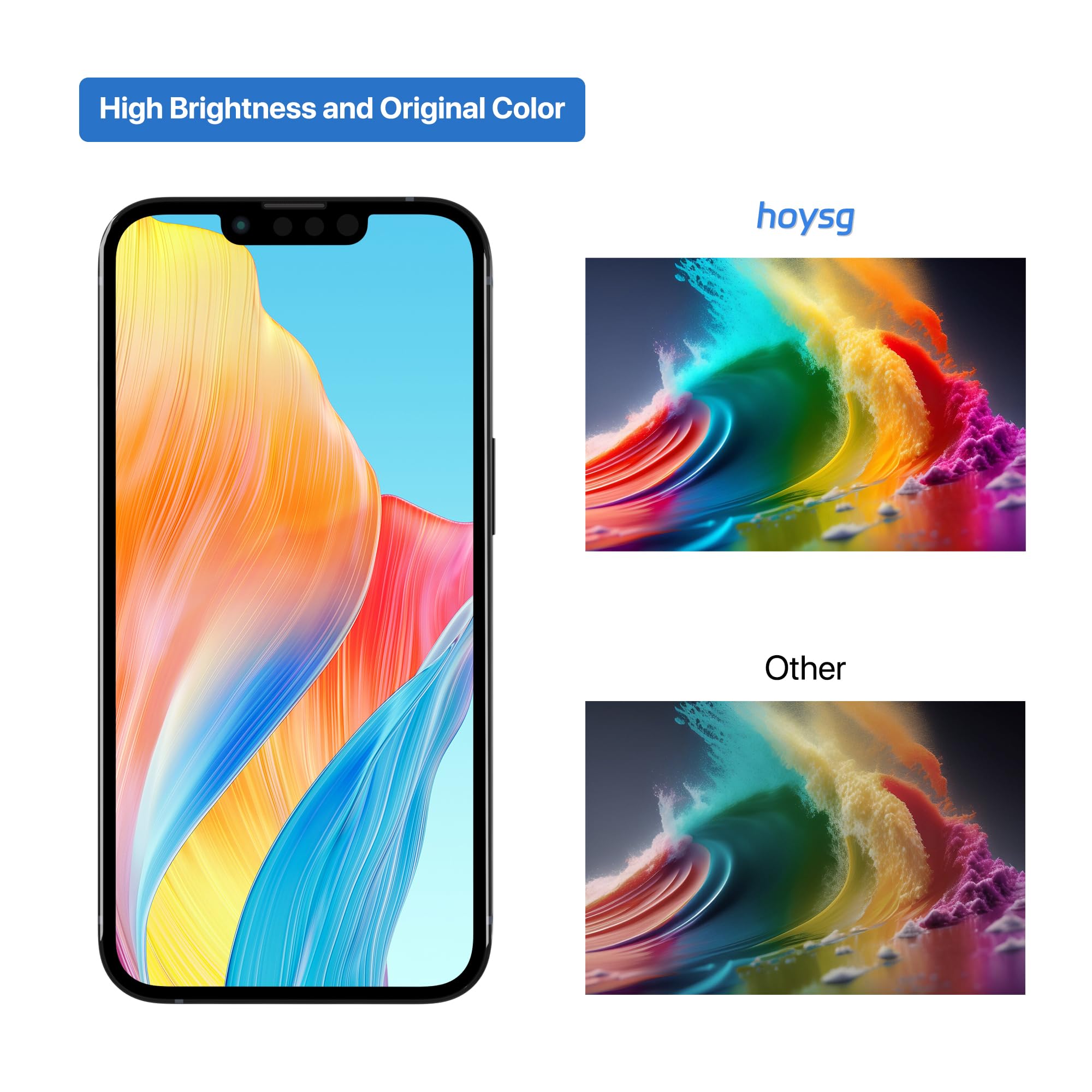 for iPhone 12/12 PRO Screen Replacement HD 6.1