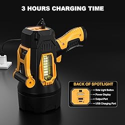 MIXILIN Rechargeable Spotlight 90,000 Lumens, Super