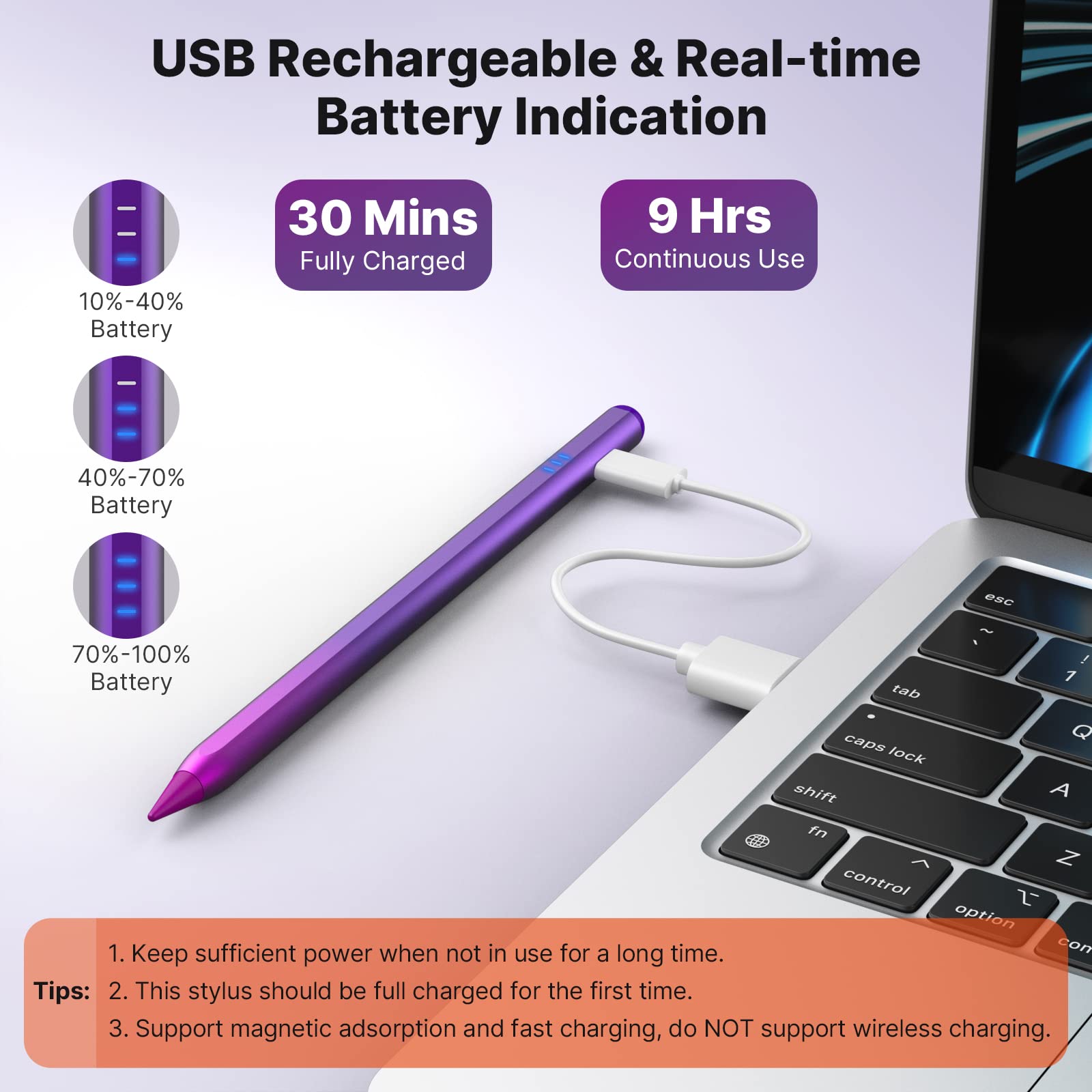 MoKo USB-C Stylus Pen for iPad 10/9,iPad Pro 13/11 Inch (M4) 2024,iPad Pro 12.9,iPad Pro 11,iPad 8/7/6,iPad Air 13/11 Inch (M2) 2024/5/4/3,iPad Mini 6/5,Palm Rejection Tilt Sensitivity,GradientPpl