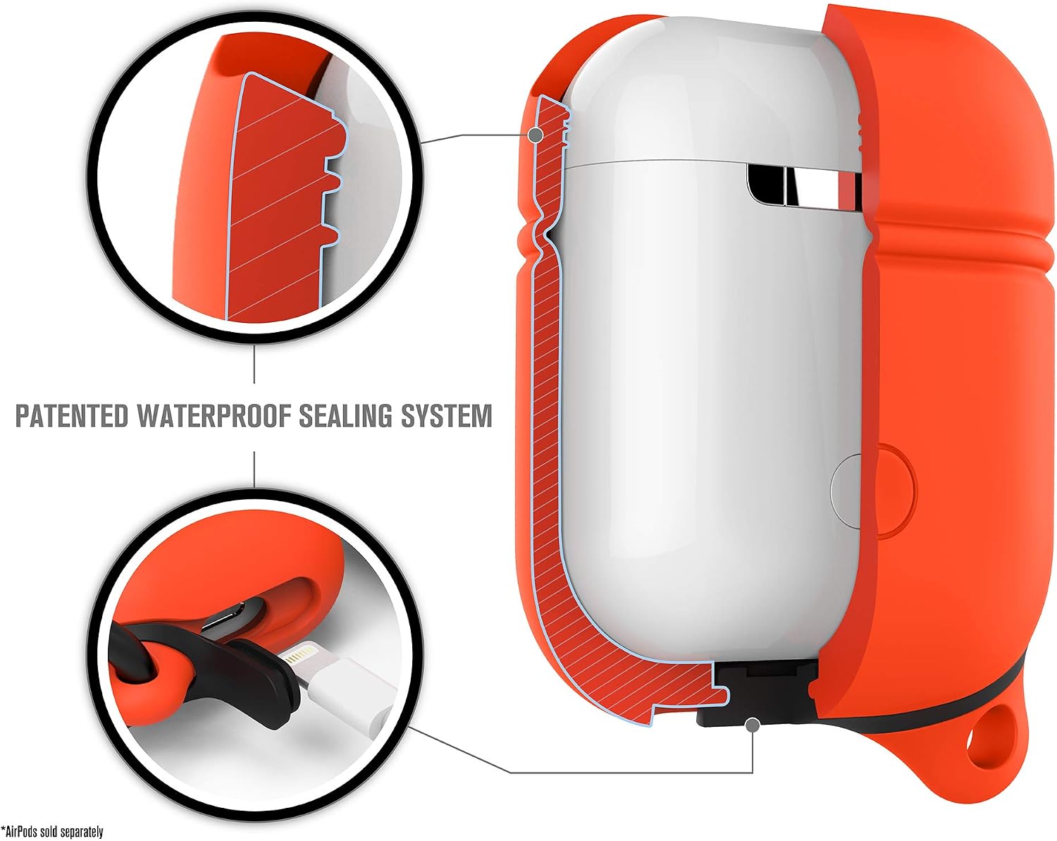 Catalyst Waterproof Case for AirPods 2nd Generation and AirPods 1st Generation - Image 4