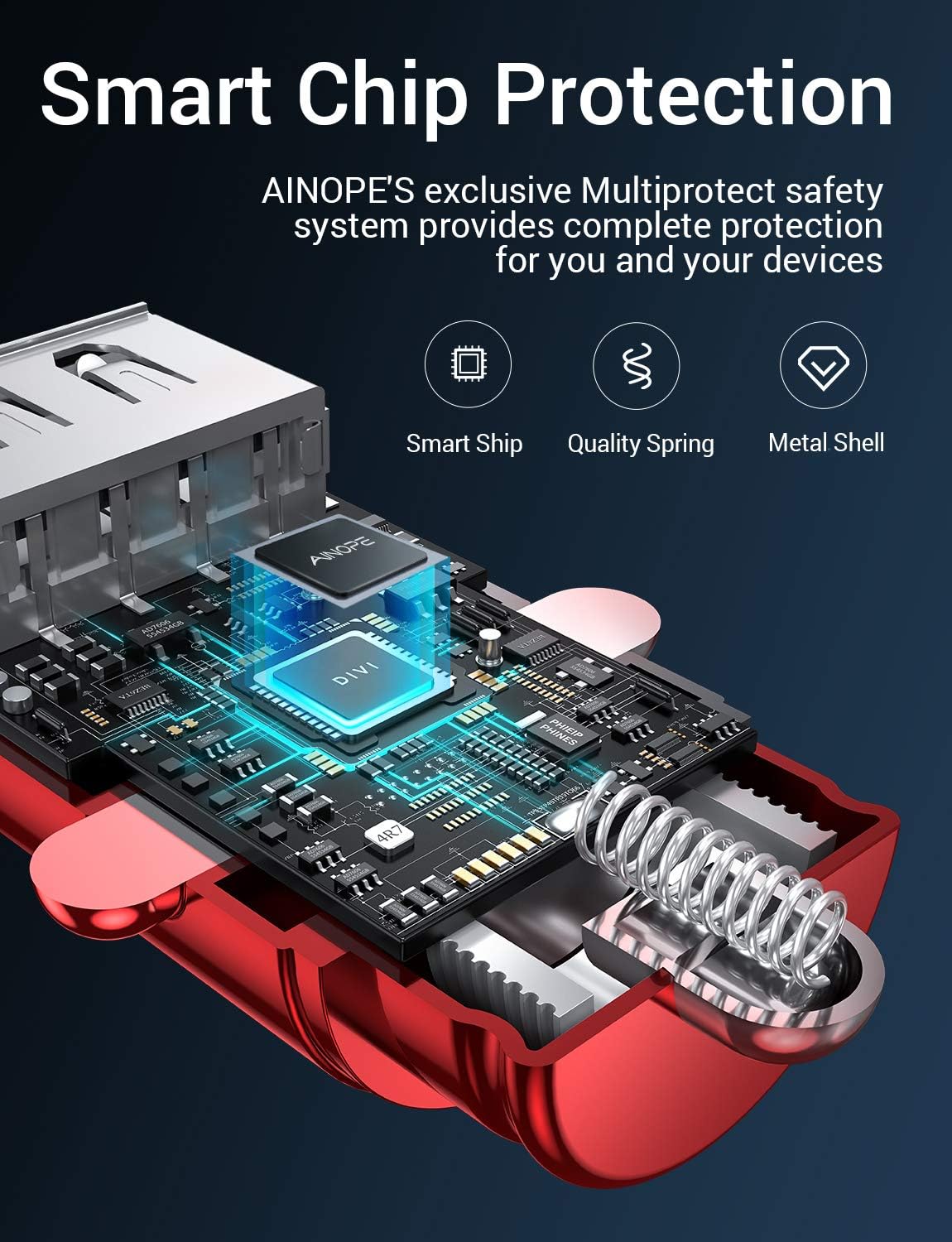 AINOPE Car Charger, 4.8A All Metal Car Charger Adapter Dual USB Port Fast Car Charging Mini Flush Fit Compatible with Xs max/XR/x/7/6s, Air 2/Mini 3, Note 9/Galaxy S10/S9/S8, Phone, Tablet-Red