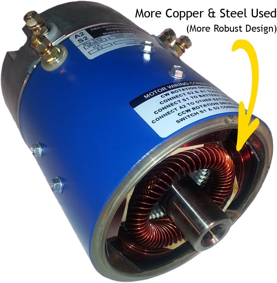 Golf Cart Motors Club Car Motors (Series) 170001000216 MPH +20