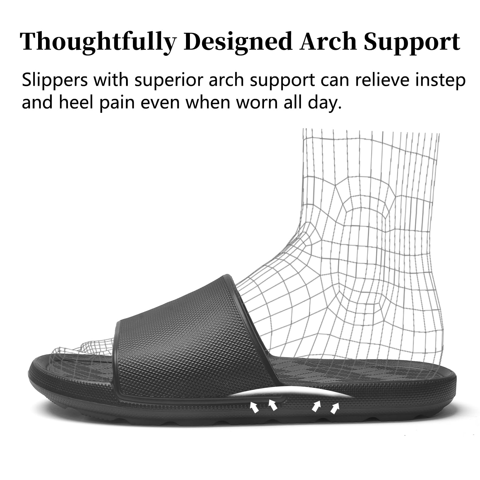 Shower Shoes for Men Women with Arch Support Non Slip Quick Drying Slides College Dorm Bathroom Sandals Pool Slides Lightweight Beach Sandals