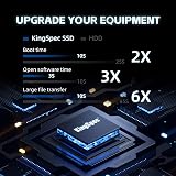 KingSpec 1TB SATA III SSD 2.5 Inch 3D NAND Up to 560MB/s 600TBW view 4