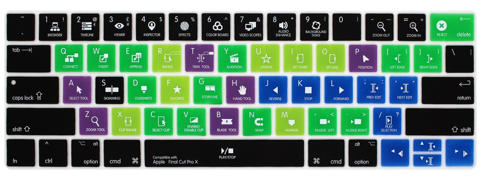 WYGCH Final Cut Pro X Shortcuts Hotkey Waterproof Ultrathin Keyboard Cover for MacBook Pro 13 15 inch 2019 2018 2017&2016 with Touch Bar&Touch ID Model:A2159 A1989 A1706/A1990 A1707,USA Version