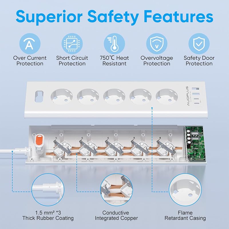 Multiprise avec 5 Prises et 4 Ports USB (2 USB A+2 USB C), Blanc — photo 3 sur 8