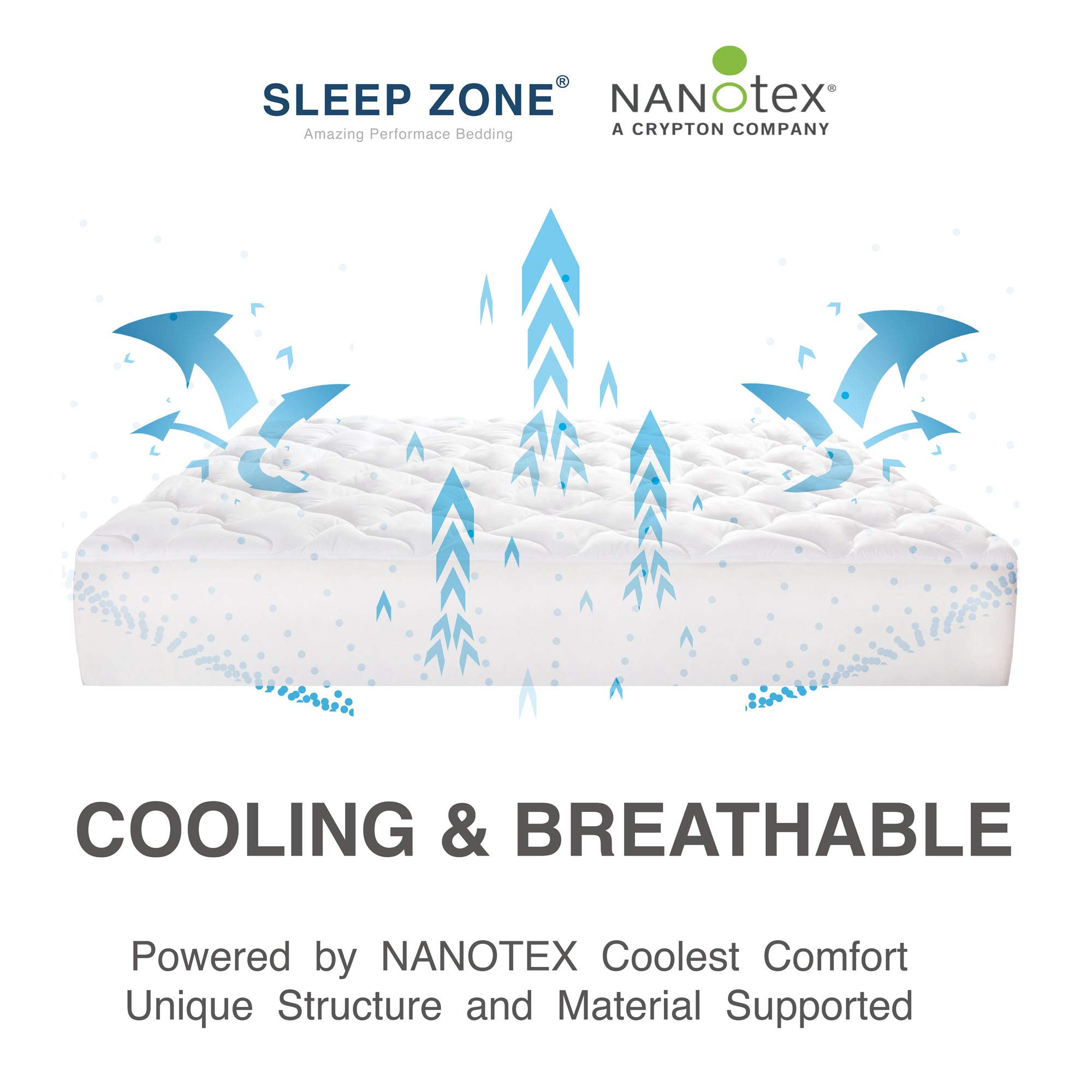 Sleep Zone Quilted Mattress Pad Cover Queen Cooling Fluffy Topper Upto 21 inch Pocket,White,Queen