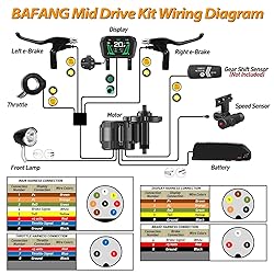 Bafang BBS01B Central Motor with Battery 500W 36V