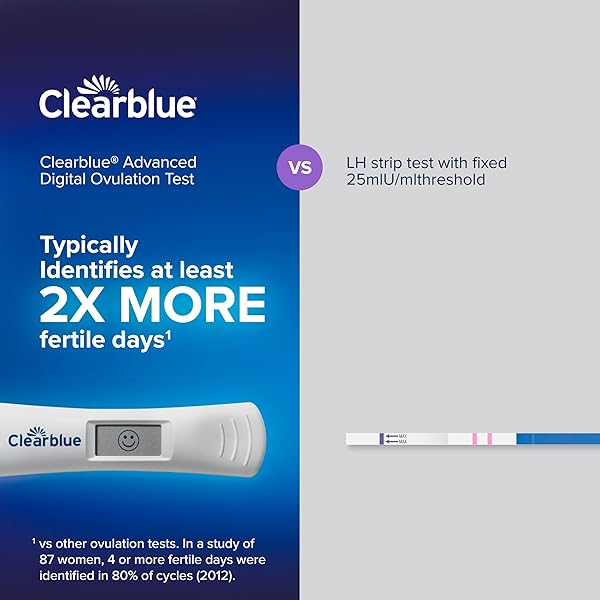 CLEARBLUE ADVANCED DIGITAL OVULATION TEST KIT, 32 COUNT