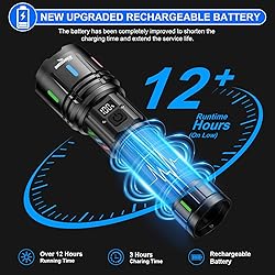 Shadowhawk Flashlights High Lumens