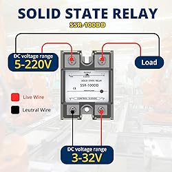 YQSIYU Single Phase Solid State Relay Module