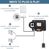 ASNQ ADSL Filter Microfilter BT to RJ11 for Phone and Broadband view 8