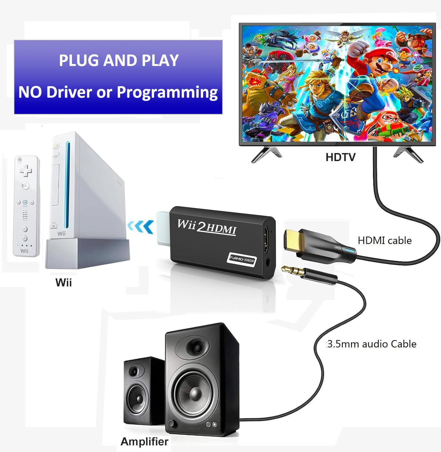 CHS Wii to HDMI Adapter, Supports Wii U, HDTV, Monitor, NTSC 1080p Video Audio Output with 3.5mm Audio Jack