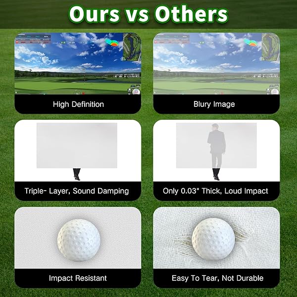 DURBLES GOLF SIMULATOR IMPACT SCREEN – PREMIUM TRIPLE LAYER LAUNCH MONITOR PROJECTOR WITH HD VISUALS FOR INDOOR PRACTICE, ENCLOSURE AND NET – HITTING SCREEN WITH GROMMETS & BUNGEE CORDS
