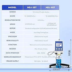 CGOLDENWALL Viscometer Digital Rotational Viscosity