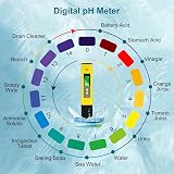 Flintronic Digital PH Meter 0.01pH High Accuracy Tester Water Pool Hydroponics view 5