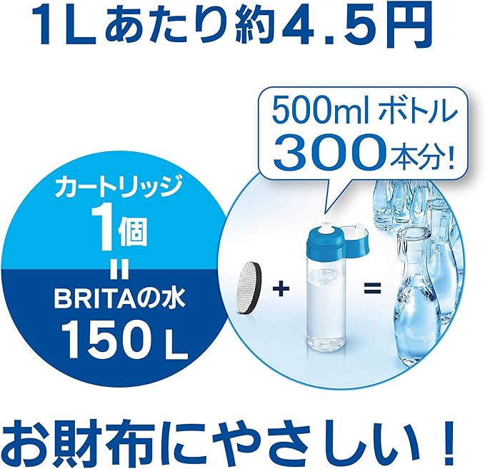 Amazon ブリタ 水筒 直飲み 600ml 携帯用 浄水器 ボトル カートリッジ 1個付き フィル ゴー パープル 日本正規品 ブリタ Brita 水筒 マグボトル 通販