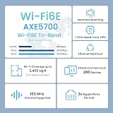 Tenda Nova AXE5700 MX21 Pro Wi-Fi 6E Tri-Band Mesh Router 6GHz 3x Gigabit Add-on view 2