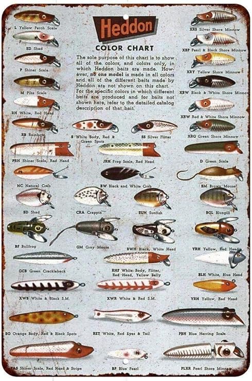 Vintage heddon lures Clearance