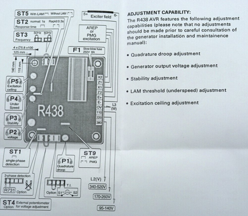 Peugeot 3008 Electrical Mysteries Solved Your Wiring Diagram Guide - spp8zuz