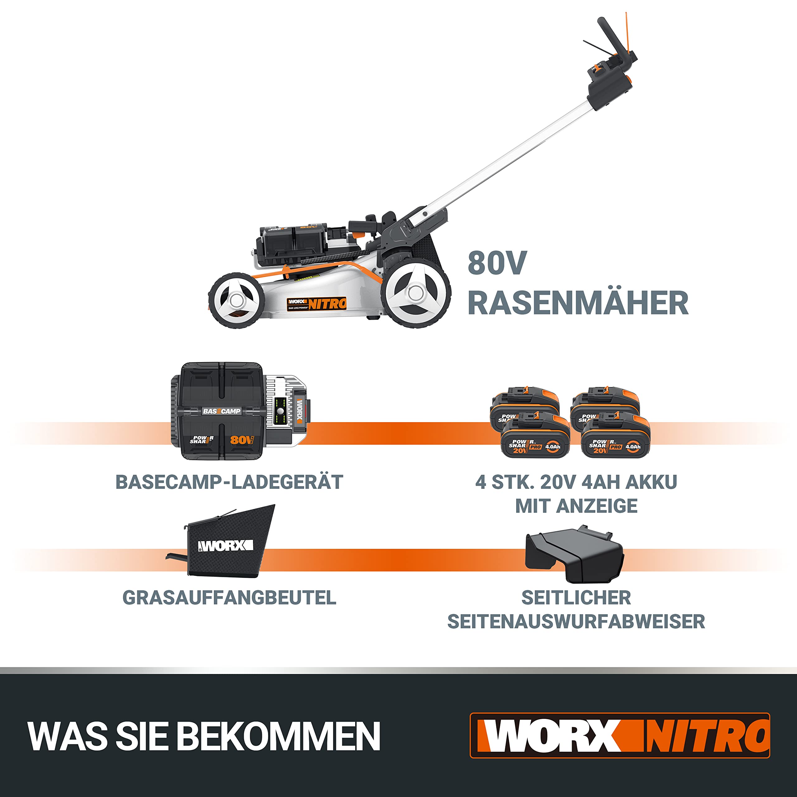 WORX WG761E Nitro Profi Akku Rasenmäher 80V (4x20V) - Kraftvoller Bürstenloser Motor - Radantrieb - 51cm Schnittbreite, 7 Schnitthöhen - Einhand-Schnitthöhenverstellung - mit 4x4Ah Akkus & Powerbank 8