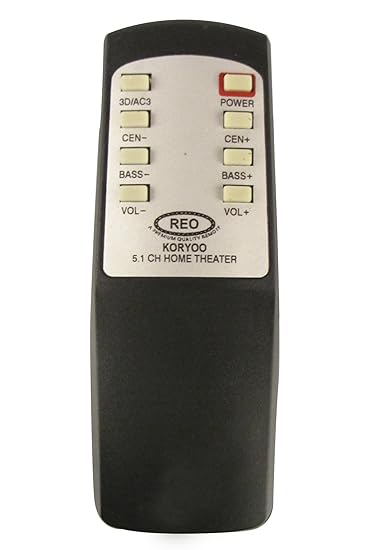 koryo 5.1 channel multimedia speaker system