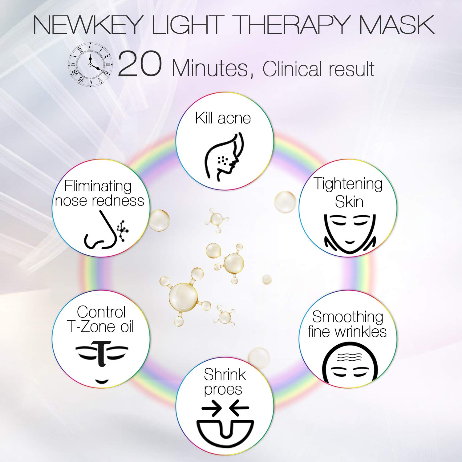 Led Face Mask, NEWKEY Led Light Therapy 7 Color Facial Skin Care Mask - with Clinically Proven Blue & Red Light Treatment Acne Photon Mask - Korea PDT Technology for Acne Reduction/Skin Rejuvenation : Beauty