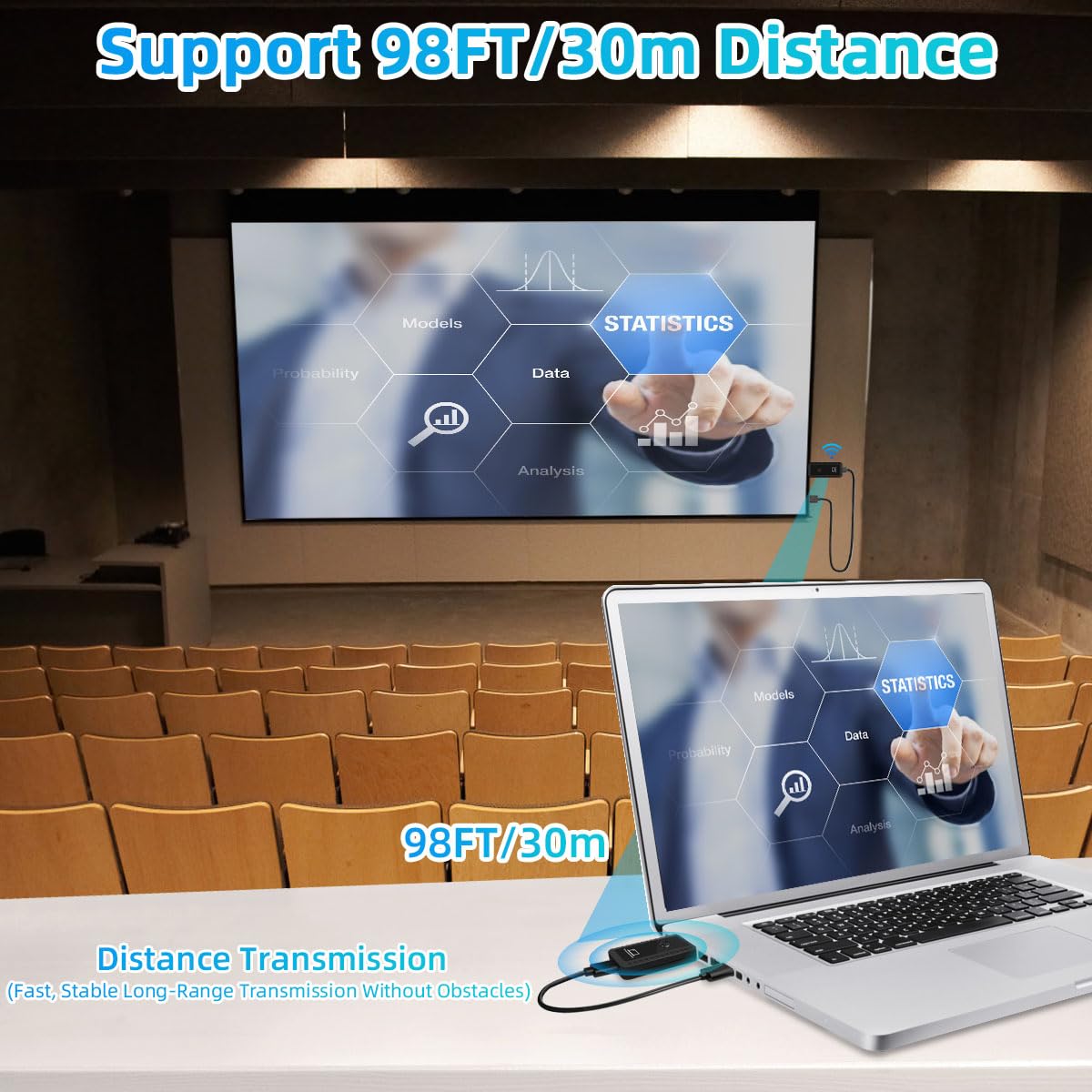 DOBVDLA Wireless HDMI Transmitter and Receiver 100ft/30m, 4K Decode 1080P Output Mini Wireless HDMI 2.4G/5G Plug&Play Portable for Streaming Video and Audio to Monitor from Laptop/TV Box