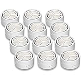 HME for HumidX, Replacement Cartridges for ResMed HumidX, Compatible with ResMed Airmini CPAP Machine & P10 Nasal Pillows, N2