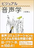 ビジュアル音声学
