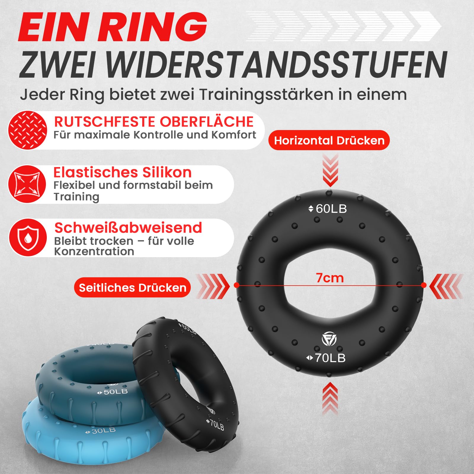 FUNFLEX Grip Strength Trainer Set, 6 Pieces, Forearm Trainer, Hand Trainer, Finger Stretcher, Finger Grip Trainer, Grip Ring, Hand & Forearm Training