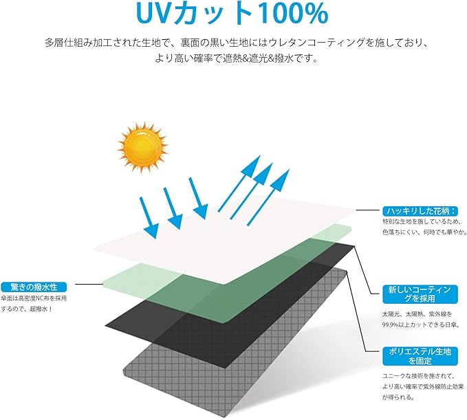 Amazon Com God Of War Collector S Edition 2 Huldra Brothers Carvings Ps4 Playstation 4 Home Kitchen