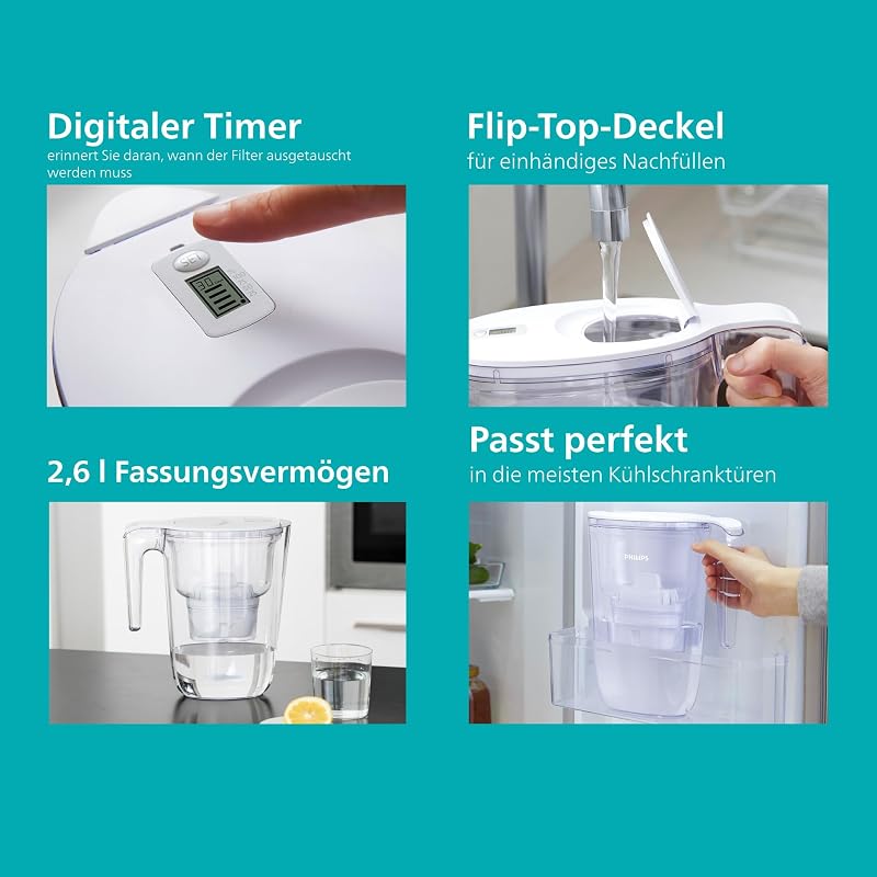 Water Wasserfilterkanne +12 Geschmack+ Ersatzfilterkartuschen schneller Durchfluss elektronischer Timer filtert Chlor Kalk Schwermetalle und Mikroplastik 2,6 L — Foto 5 von 7