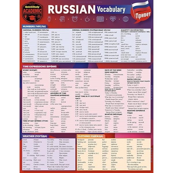 洋書 F.M.Borras&R.F.Christian:Russian Syntax 洋書 F.M.Borras&R.F.Christian:Russian Syntax Russian Syntax