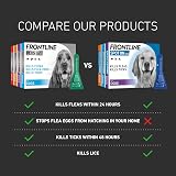 FRONTLINE Plus Flea & Tick Treatment for Medium Dogs 3 Pipettes view 6