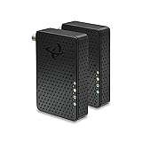 Hitron HTEM5 MoCA 2.5 Adapter Kit